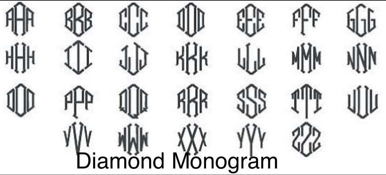 Alphabet monogram | Cygnet Living