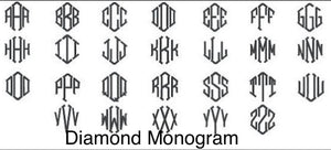 Alphabet monogram | Cygnet Living
